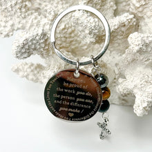 Load image into Gallery viewer, COMPLETE PROTECTION KEY RING