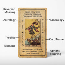 Load image into Gallery viewer, SOLIS DIVINITY TAROT DECK